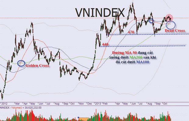 2 kịch bản 99Kl99 link đăng nhập tháng 11